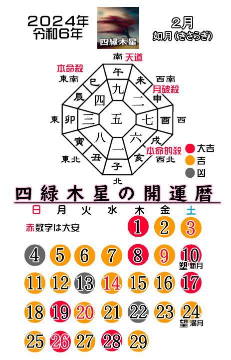 四綠木星|2024年 四緑木星（しろくもくせい）の運勢【九星気。